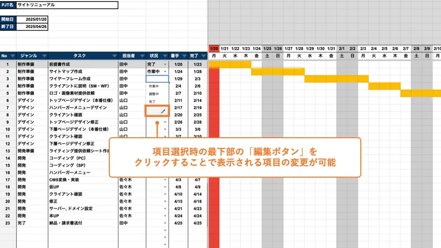 作業リストの作成方法と活用法について解説