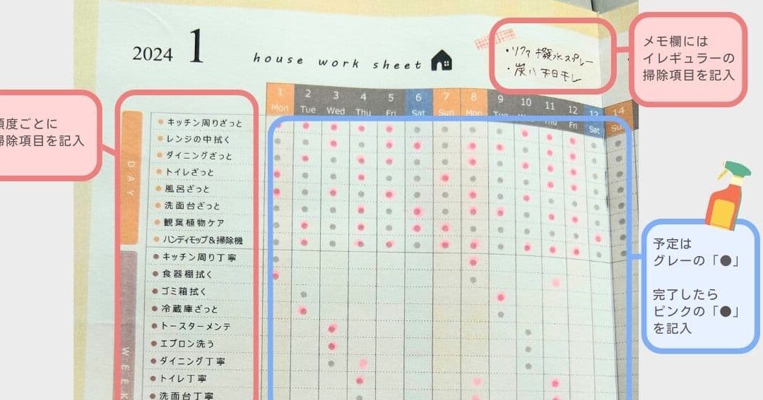 掃除チェック表の作り方と活用法について