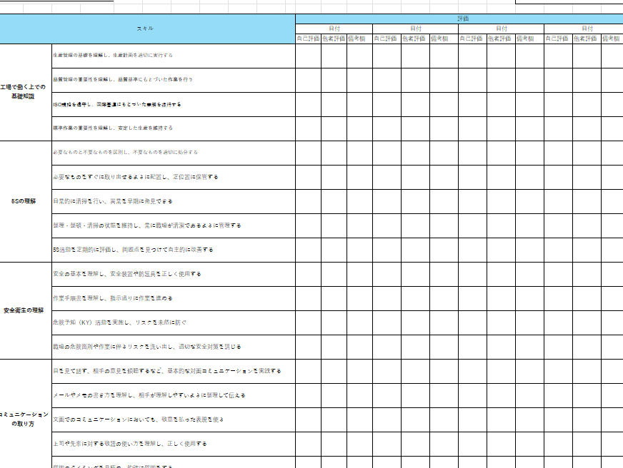 新人教育チェックシートの活用方法と作成ポイント