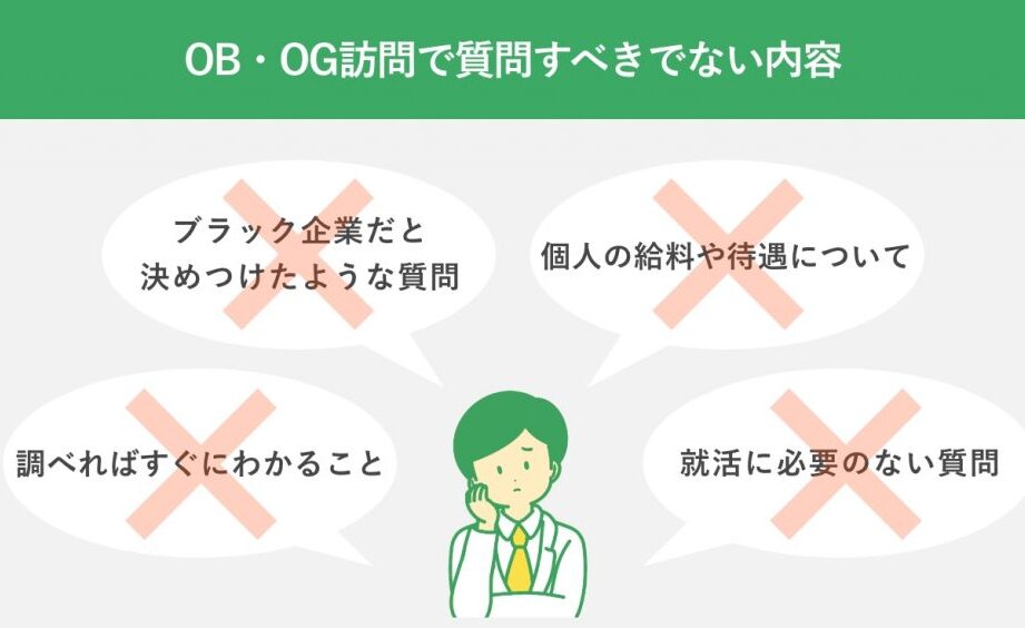 Ob訪問 質問リスト 送らない理由とその影響
